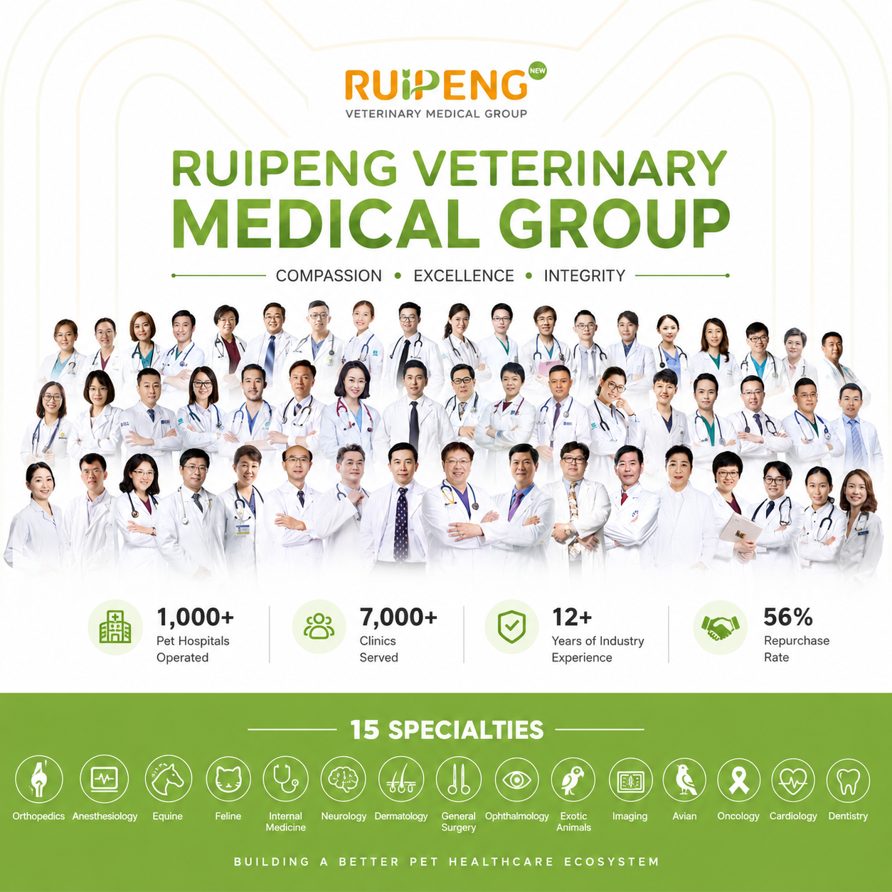 Veterinary surgical environment